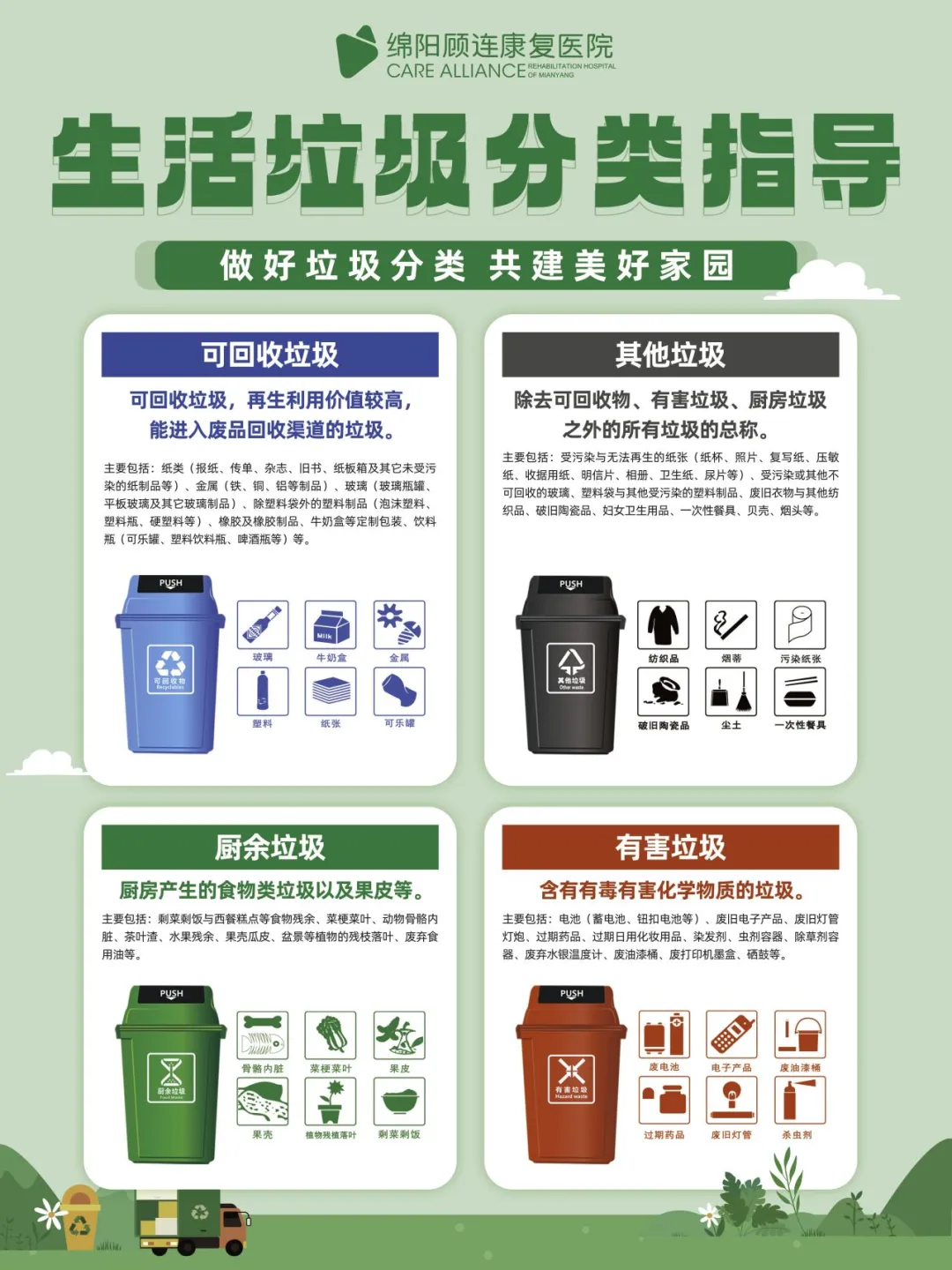 绵阳顾连康复医院创建“无废医院”，共享文明健康