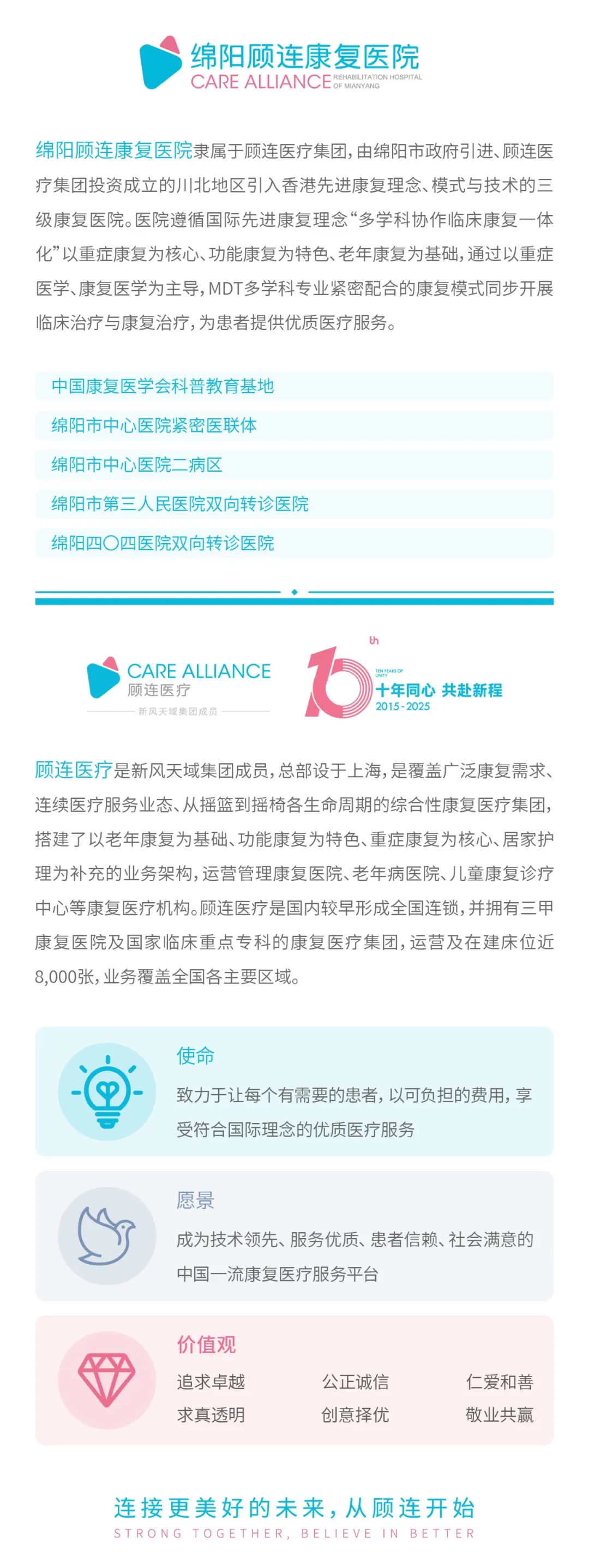 绵阳顾连康复医院简介