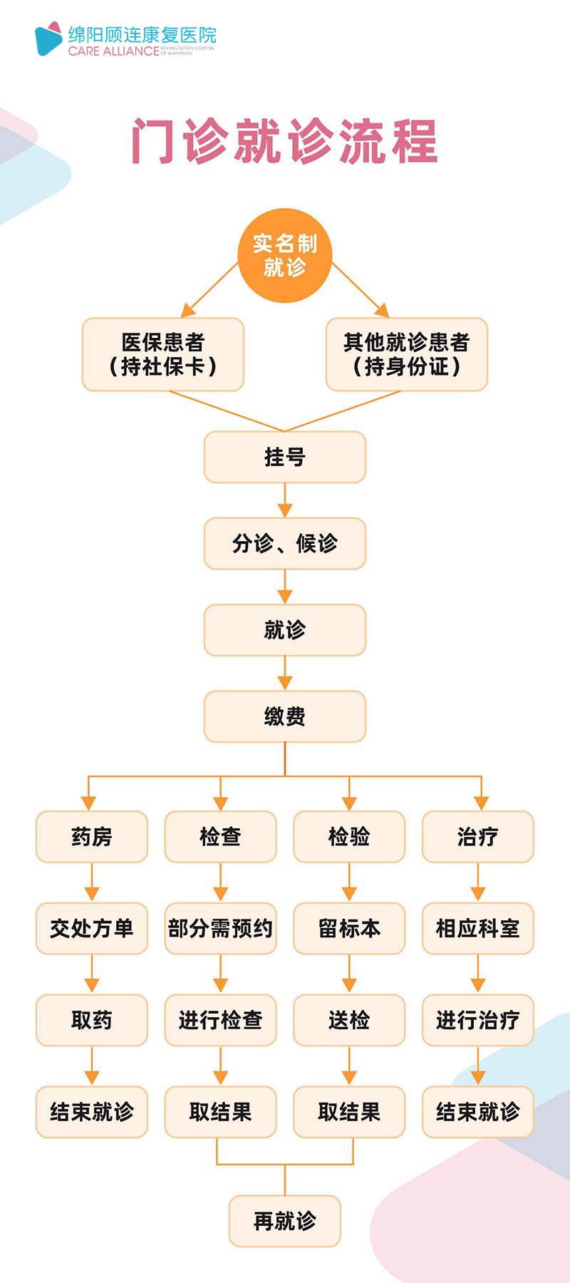 微信图片_20220415104043