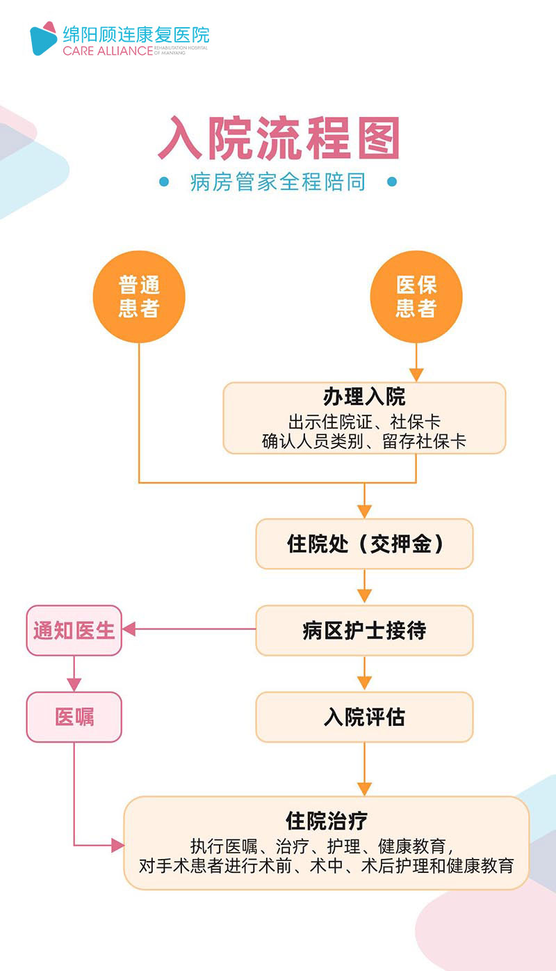 微信图片_202204151040431