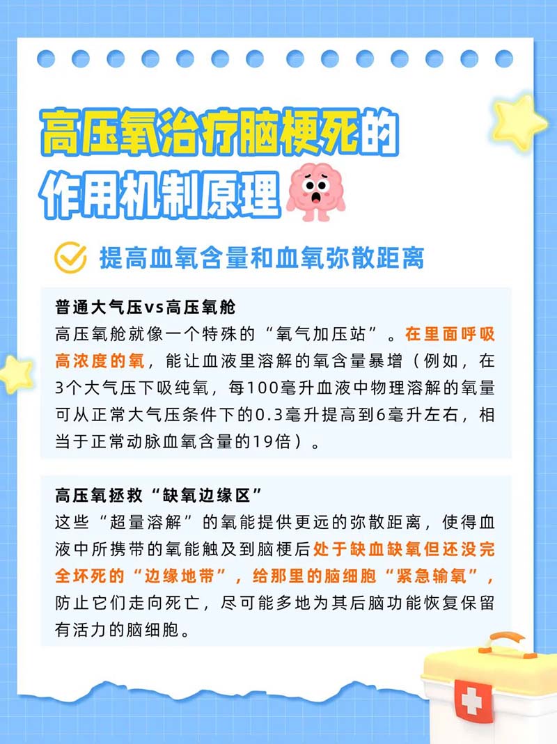为什么说脑梗患者康复离不开高压氧