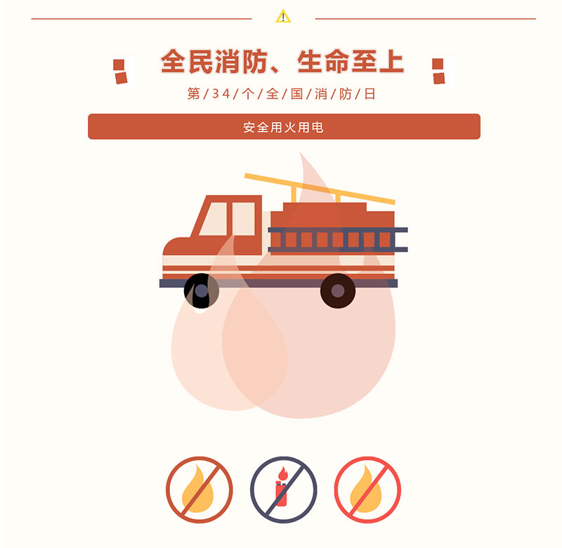 绵阳顾连康复医院开展2025年下半年消防培训演练