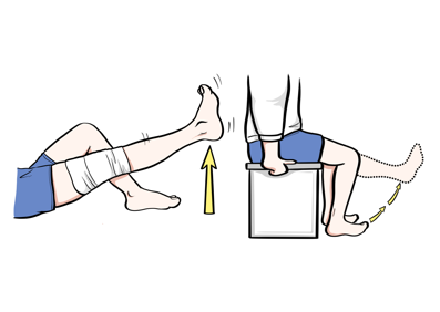 膝关节置换后康复训练应该怎么做？