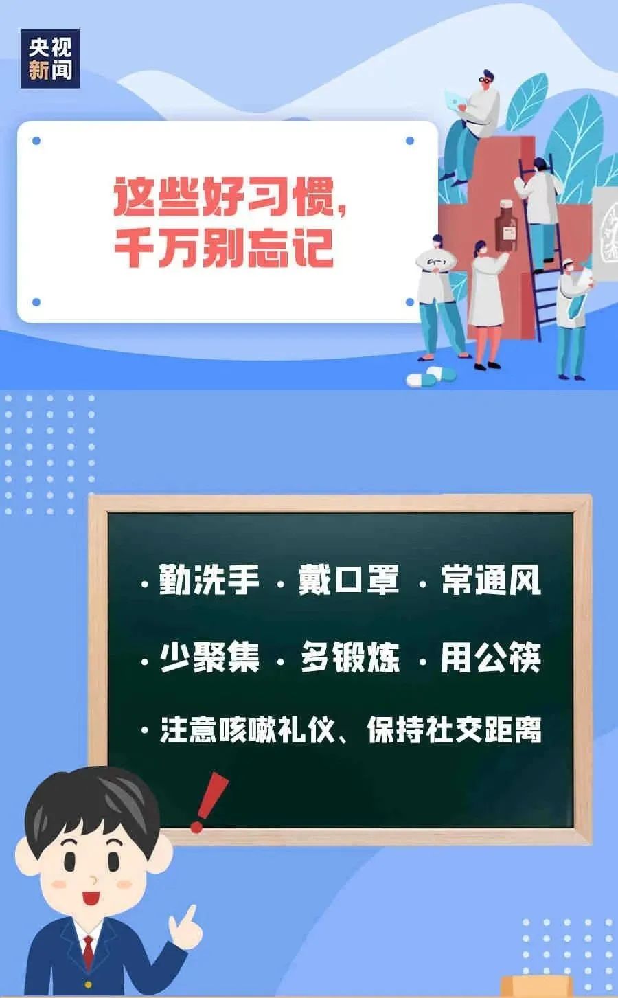 疫情防控知识人人知敲重点之个人防疫好习惯